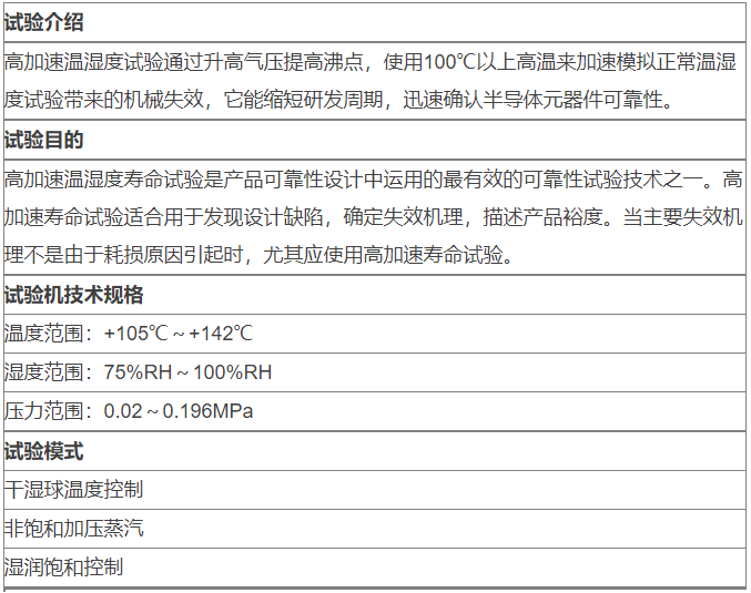温湿度寿命测试