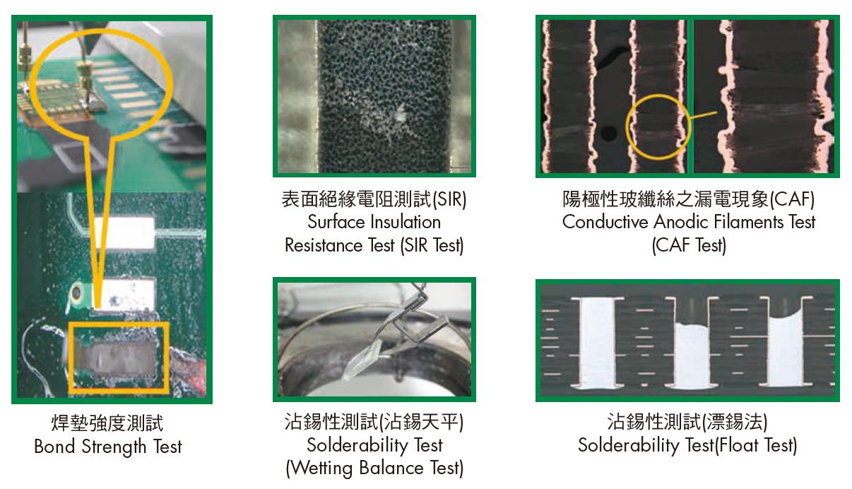 PCB检测