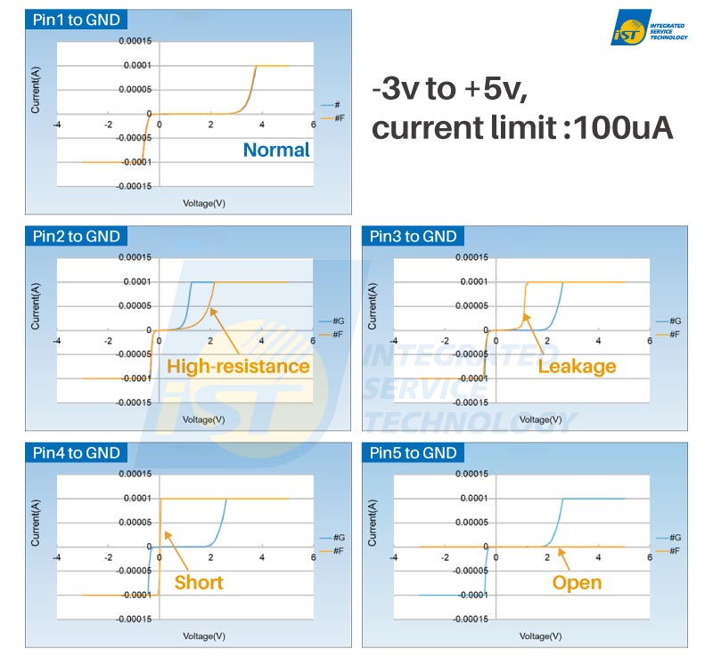 tech_20220510-04tw-fake-chip-analysis.jpg