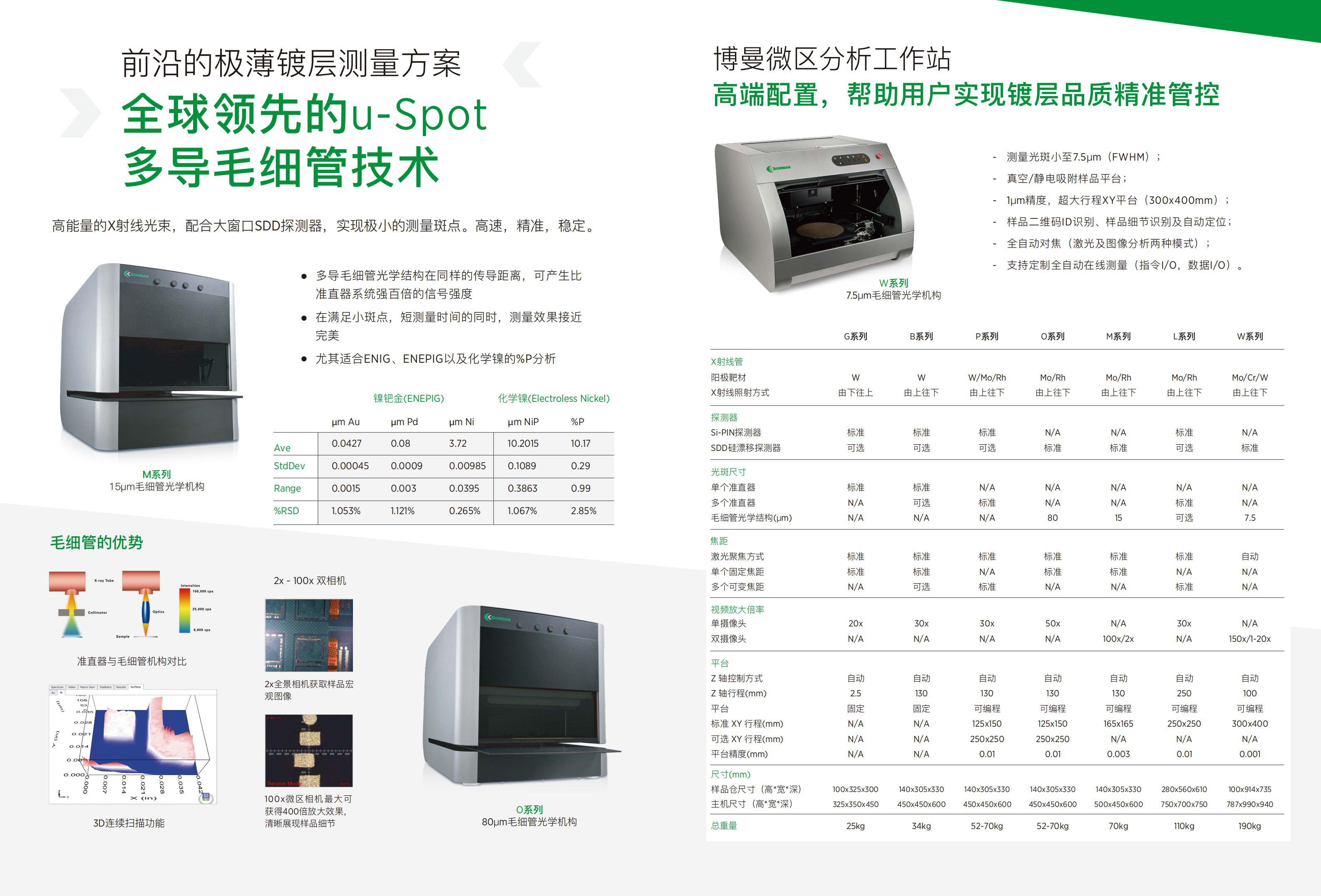 博曼XRF-1_02.jpg